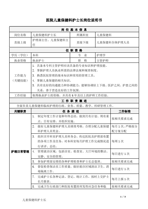 1医院儿童保健科-护士长-岗位说明书