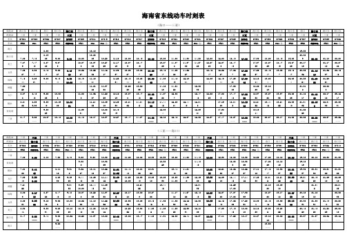 海南省东线动车时刻表