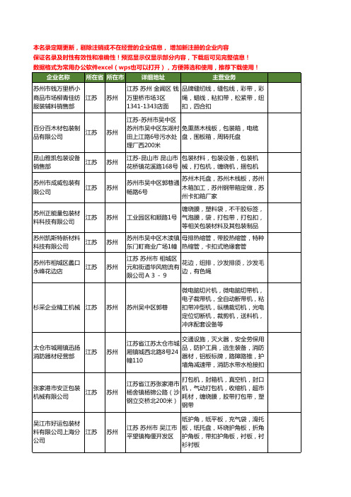 新版江苏省苏州扣带工商企业公司商家名录名单联系方式大全119家