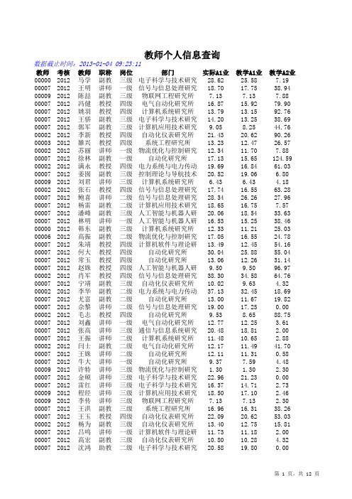 东北大学 专任教师全年总业绩点(20130104)