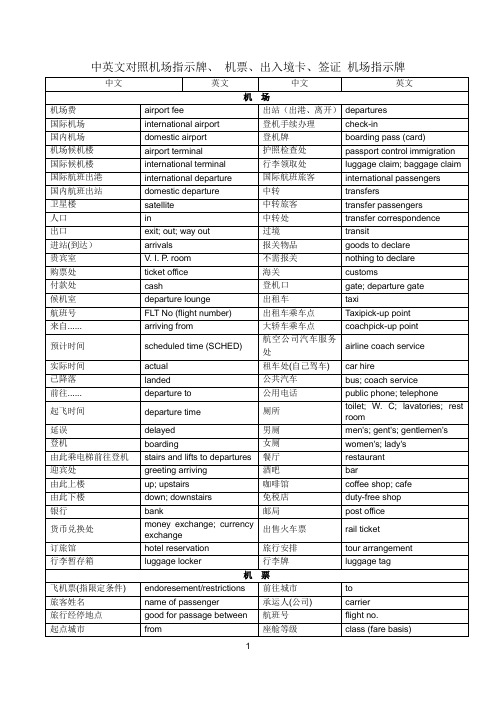 中英文对照机场指示牌、 机票、出入境卡、签证