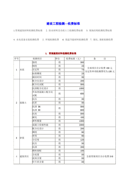 七项检测收费标准