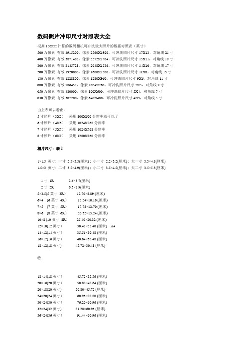 照片尺寸对比