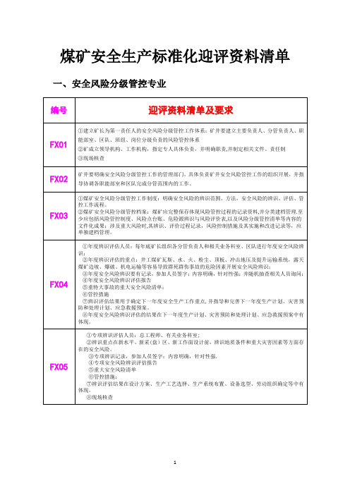 煤矿安全生产标准化迎评资料清单