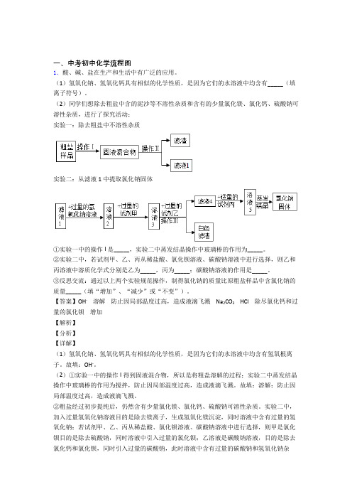 2020-2021全国中考化学流程图的综合中考真题汇总含详细答案