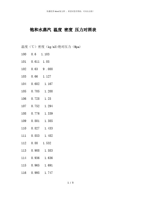 饱和水蒸汽温度 密度 压力对照表