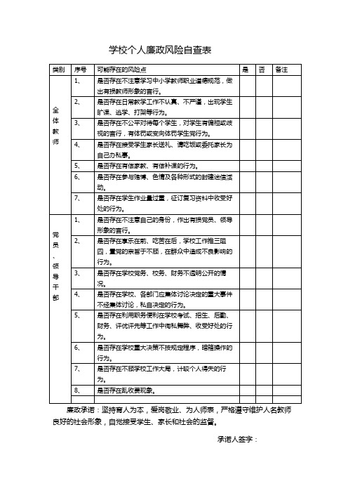 党风廉政风险自查表及承诺书