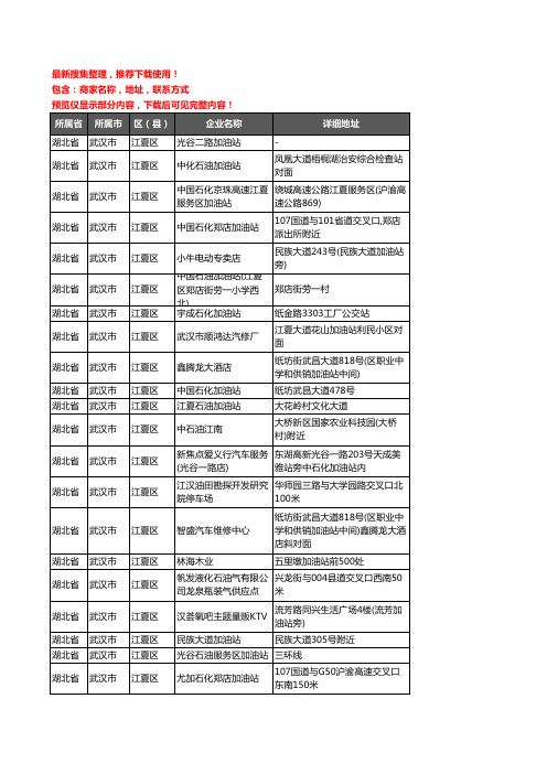 新版湖北省武汉市江夏区加油站服务企业公司商家户名录单联系方式地址大全112家