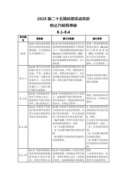 2023版二十五项反措防止汽轮机事故变动条款(8