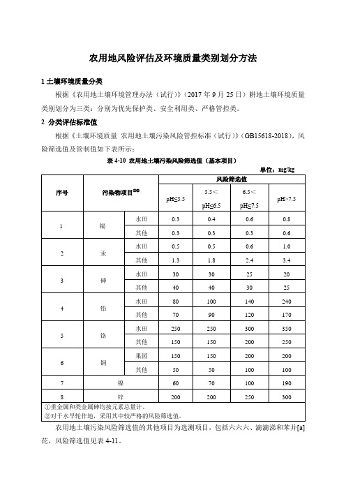 农用地风险评估及环境质量类别划分方法