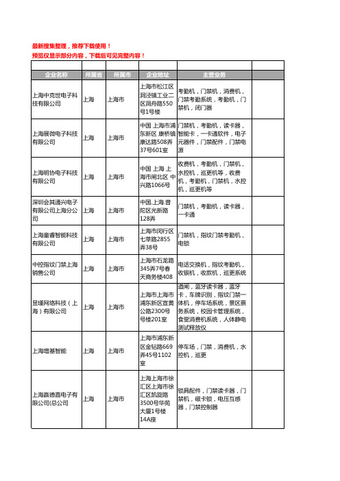 新版上海市门禁机工商企业公司商家名录名单联系方式大全327家