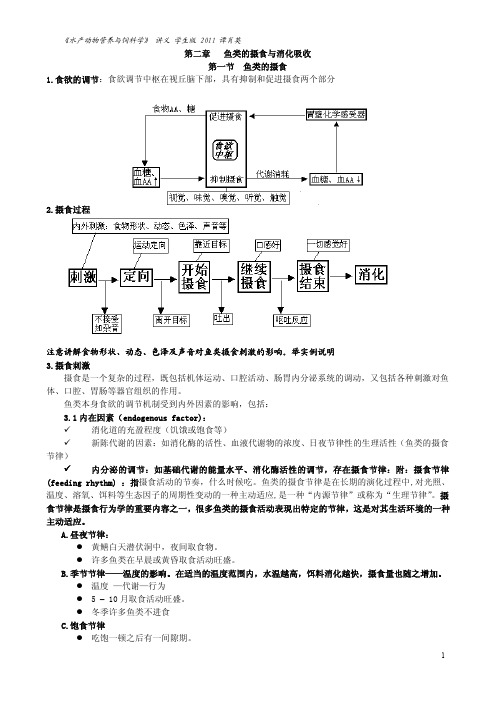 11第二章 鱼类的摄食与消化吸收