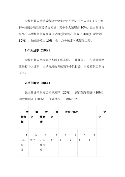 学校后勤人员绩效工资考核办法