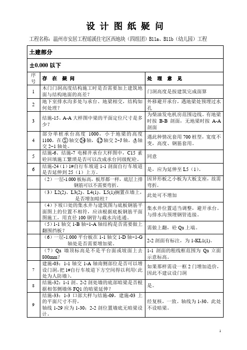 图纸疑问(会审后)