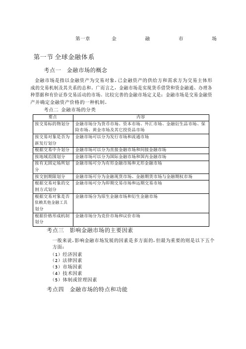 金融市场基础知识知识点归纳