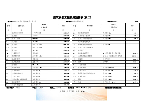 建筑安装工程量预算表