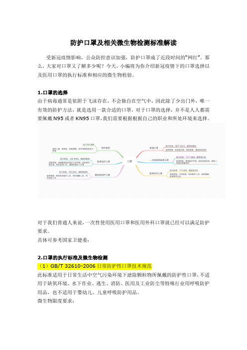 防护口罩及相关微生物检测标准解读