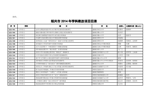 绍兴市2014年学科教改项目目录