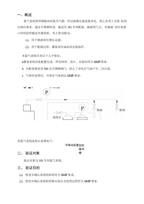 氮气系统验证方案