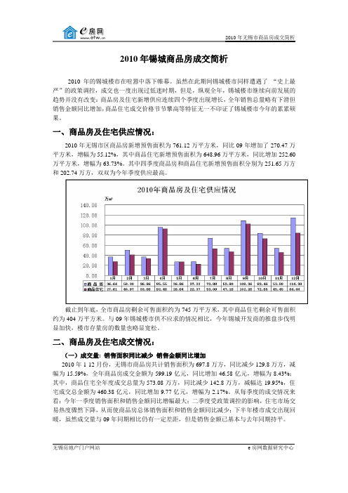 2010年锡城商品房成交简析