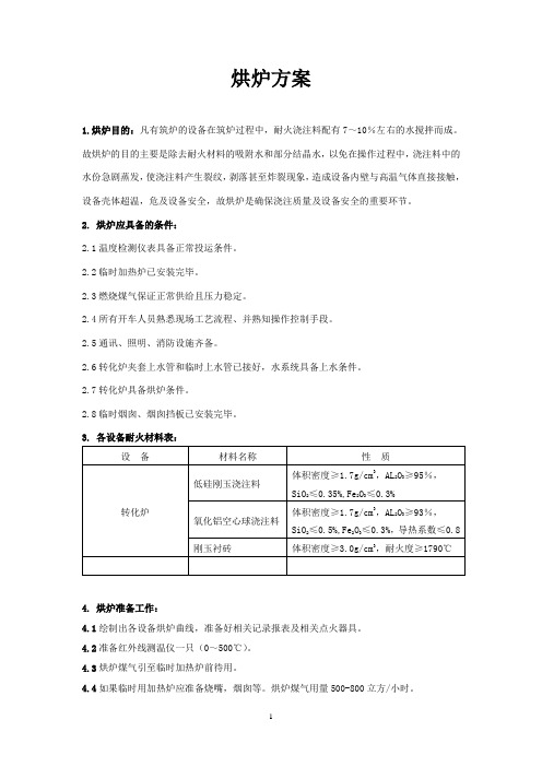 转化炉烘炉方案