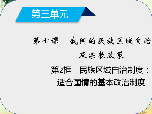 高中政治第7课我国的民族区域自治制度及宗教政策第2框民族区域自治制度适合国情的基本政治制度课件新人教版