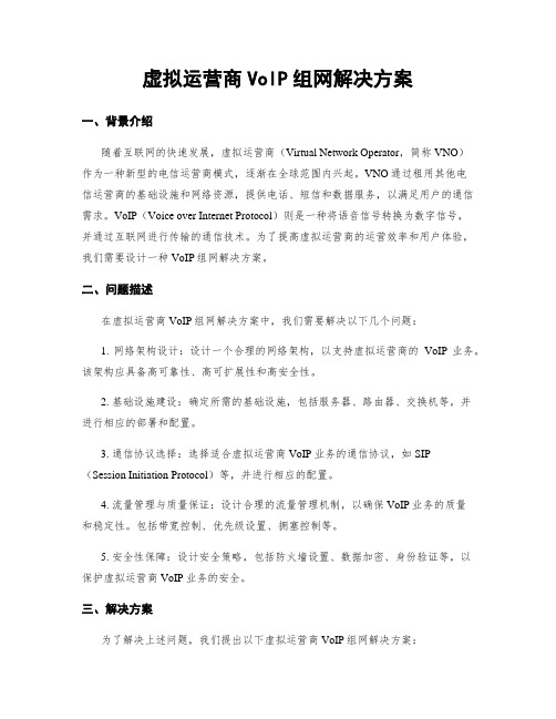 虚拟运营商VoIP组网解决方案