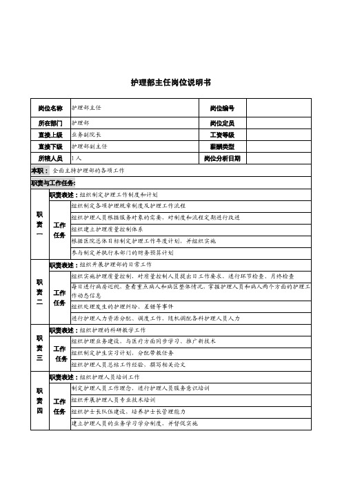 岗位职责护理部主任岗位说明书