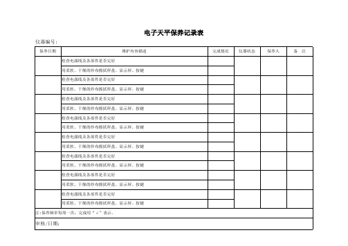 电子天平保养记录表