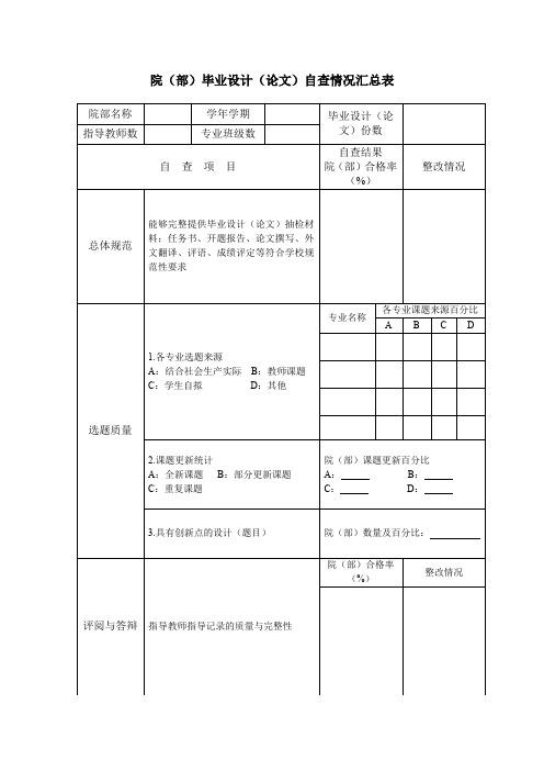 院(部)毕业设计(论文)自查情况汇总表