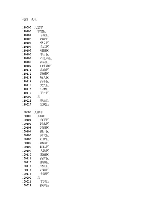 2014年县及县以上行政区划代码