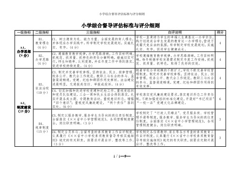 小学综合督导评估标准与评分细则