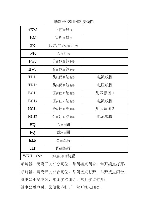 断路器控制回路接线图