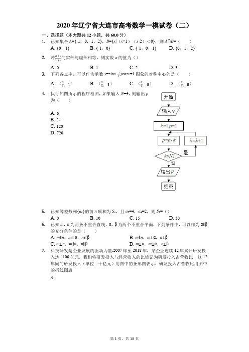 2020年辽宁省大连市高考数学一模试卷(二)(有答案解析)