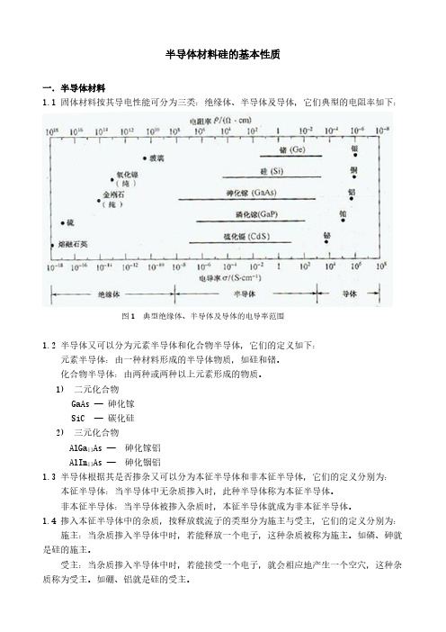 半导体材料硅的基本性质-推荐下载