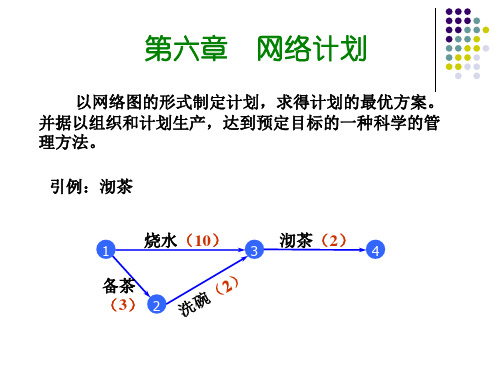 第六章网络计划