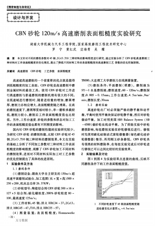 CBN砂轮120m_s高速磨削表面粗糙度实验研究