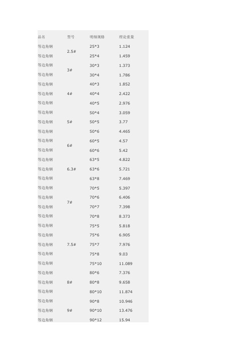角钢理论重量表、计算公式