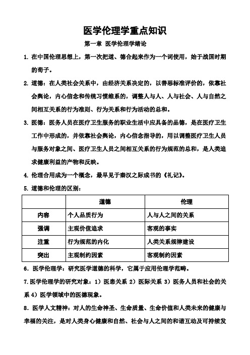 医学伦理学重点