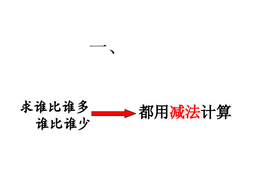 一年级数学下册解决问题复习