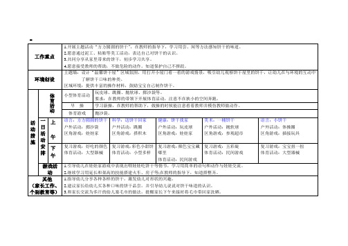 凤凰小康轩托班课程表