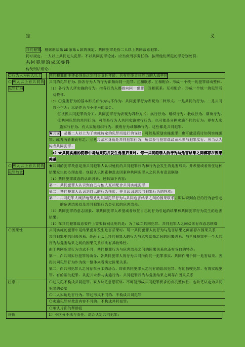 共同犯罪及其处罚原则