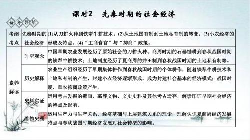 高考历史一轮岳麓版通史复习课件：阶段一 课时2 先秦时期的社会经济