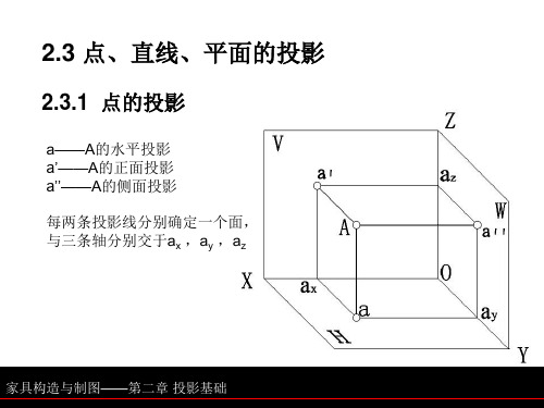 2家具制图(点线面投影)