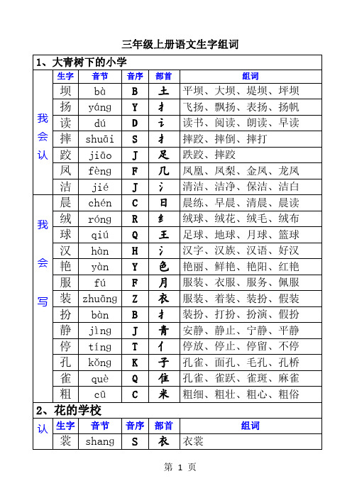 三年级上册语文生字组词(部编版)