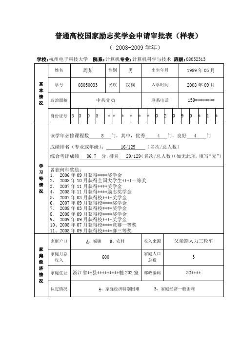 普通高校国家励志奖学金申请审批表(样表)