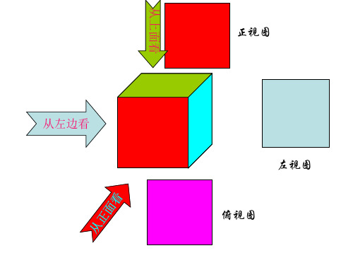 由三视图到立体图形