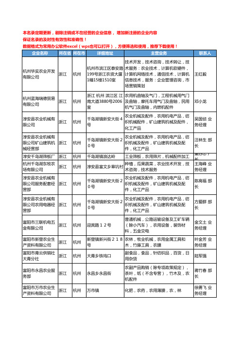 2020新版浙江省杭州农用机械工商企业公司名录名单黄页大全99家