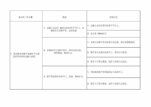 塔吊附着平台