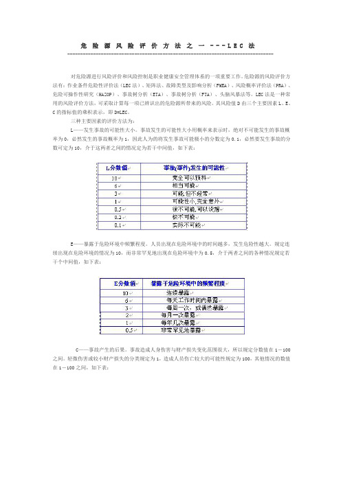 危险源风险评价方法之一